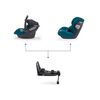 Scaun Auto i-Size Recaro Rear Facing Avan & Kio 0 - 18 kg