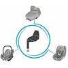 Baza Auto Maxi-Cosi FamilyFix3