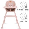 Scaun de masa 4 in 1 Kidwell EATAN Pink