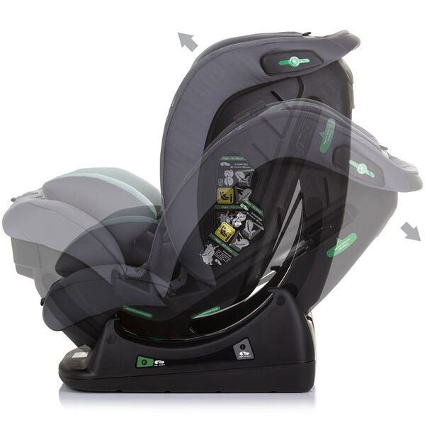 Scaun auto Chipolino Aviato I-Size 40-150 cm pastel green, Culoare: Verde Scaun auto Chipolino Aviato I-Size 40-150 cm pastel green, Culoare: Verde