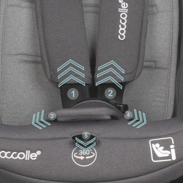 Scaun auto iSize 40-150 cm Coccolle Sidra Diamond black, Culoare: Negru