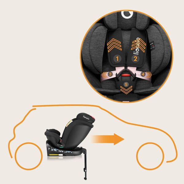 Scaun auto, Lionelo, i-Size Navy, 0-36 Kg, 40-150 cm, Cu isofix si picior de fixare, Protectie laterala, Rotire 360 grade, Ajustare spatar in 4 pozitii, Tetiera reglabila in 11 trepte, Conform cu R129, Negru/Roz, Culoare: Negru/Roz