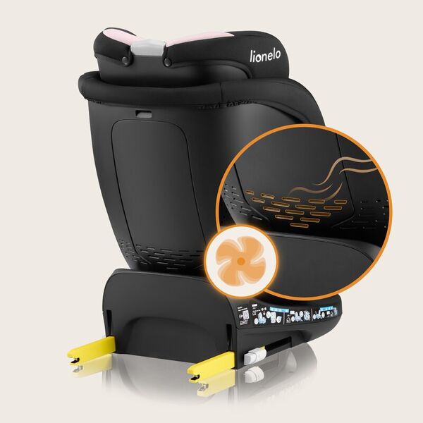 Scaun auto, Lionelo, i-Size Navy, 0-36 Kg, 40-150 cm, Cu isofix si picior de fixare, Protectie laterala, Rotire 360 grade, Ajustare spatar in 4 pozitii, Tetiera reglabila in 11 trepte, Conform cu R129, Negru/Roz, Culoare: Negru/Roz
