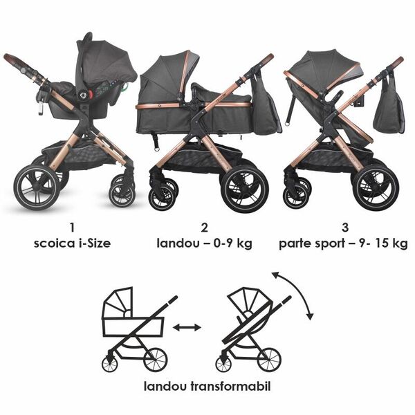 Carucior transformabil 3in1 Coccolle Melora Diamond black, Culoare: Negru