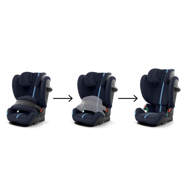 Scaun auto Cybex Pallas G3 Plus Ocean Blue, Culoare: Bleumarin