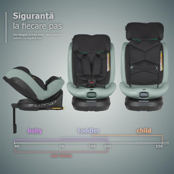 Scaun auto iSize 40-150 cm Coccolle Ario Forest Sage