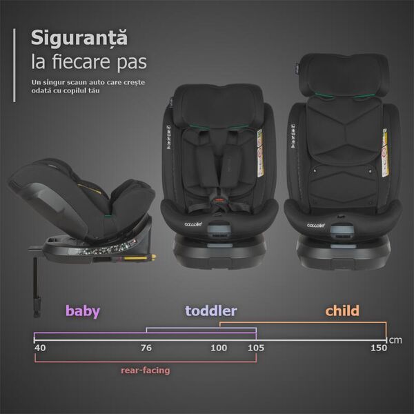 Scaun auto iSize 40-150 cm Coccolle Ario Midnight Black