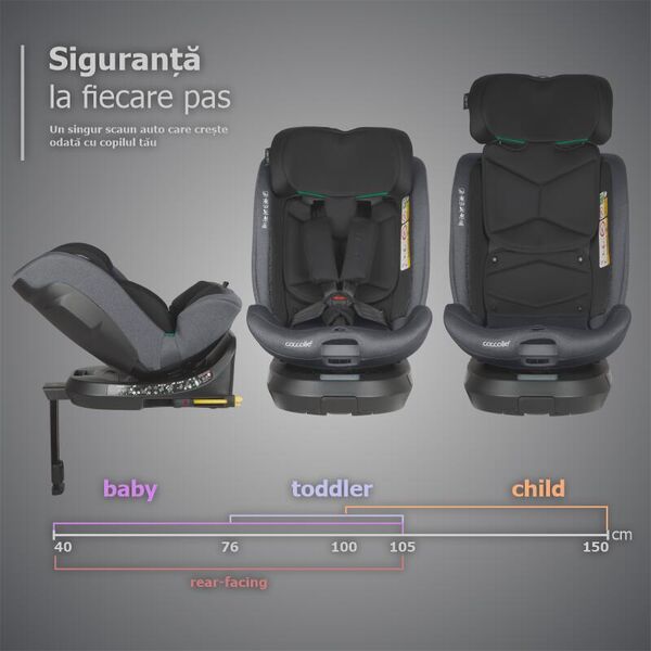 Scaun auto iSize 40-150 cm Coccolle Ario Anthracite