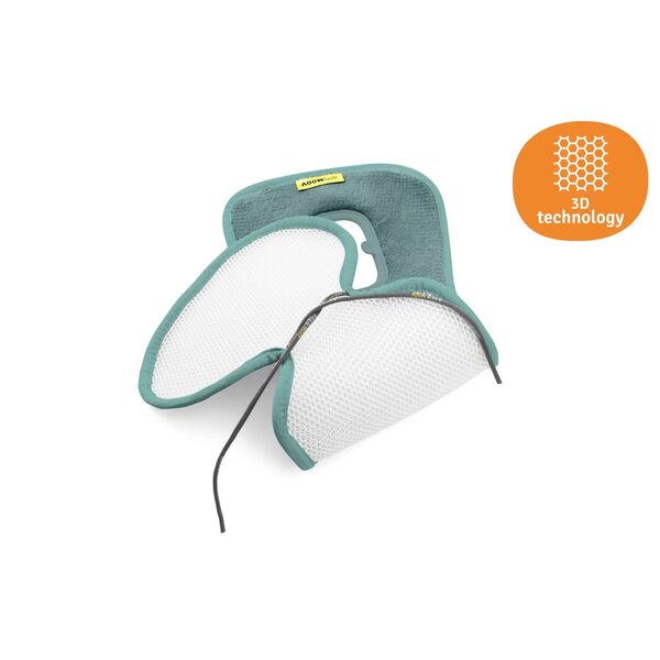 Protectie Antitranspiratie Scaun Auto GR 1 BBC Organic Mint