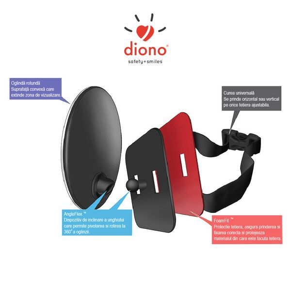 Oglinda Retrovizoare Easy View