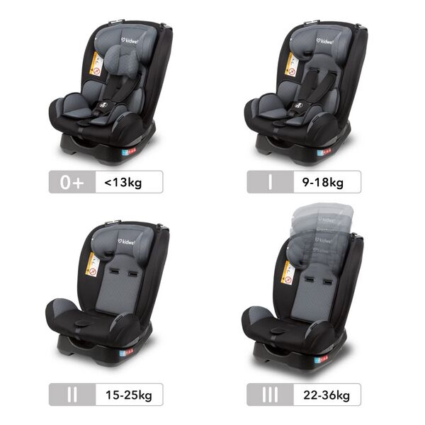 Scaun auto Kidwell Maver 0-36 Kg Black