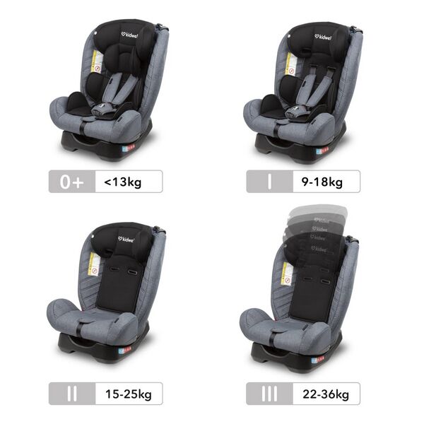 Scaun auto Kidwell Maver 0-36 Kg Gray