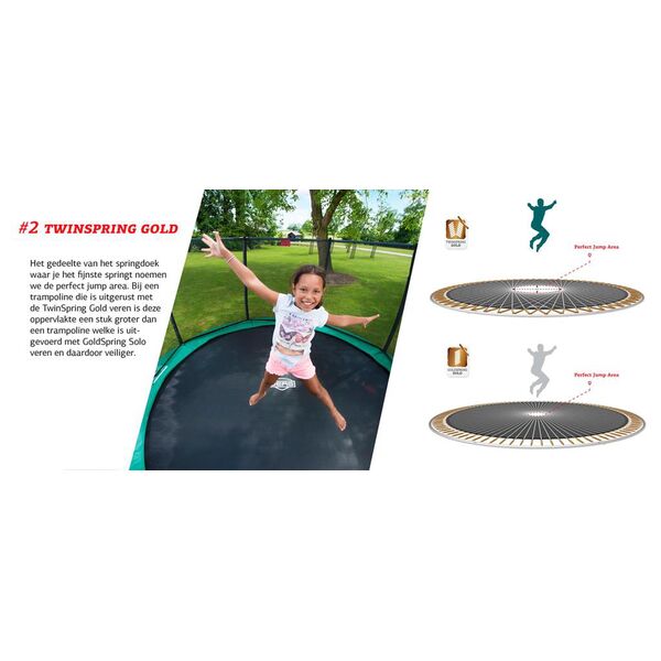 Trambulina Berg Champion Regular GRI Level cu plasa Deluxe 430