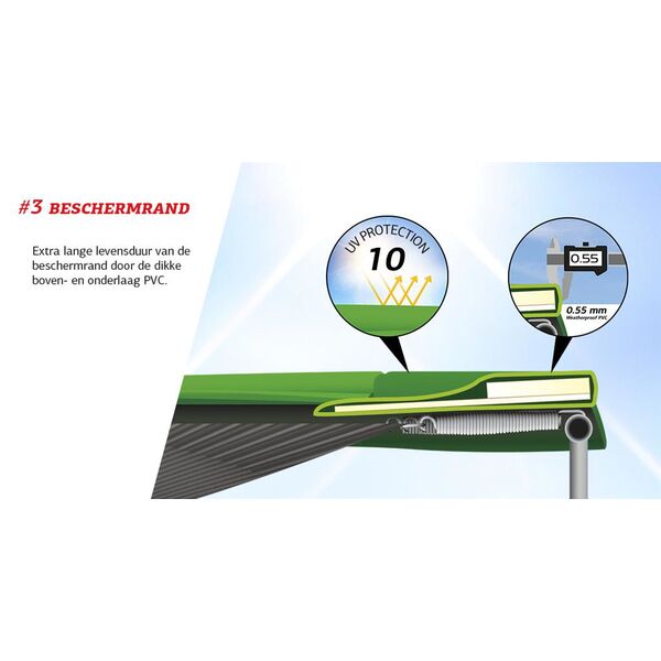 Trambulina Berg Elite Regular GRI Level cu plasa Deluxe 430