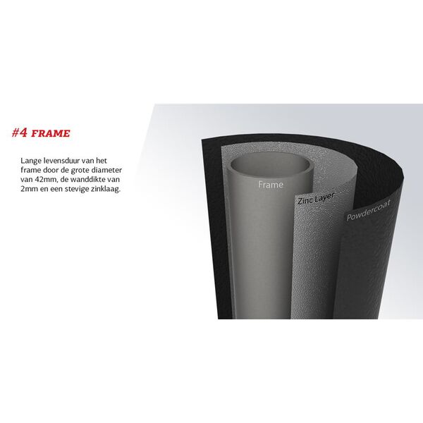 Trambulina Berg Elite Regular GRI Level cu plasa Deluxe 430
