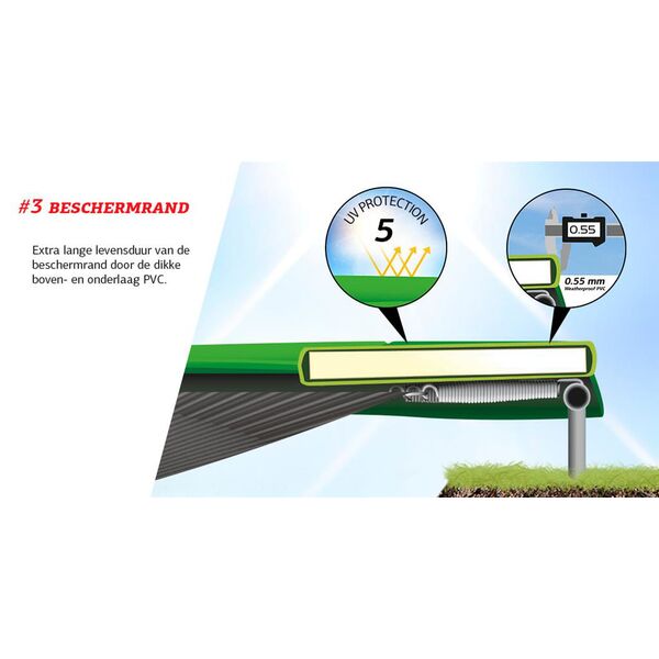 Trambulina Berg Grand Champion Inground 520 Gri cu Plasa Deluxe