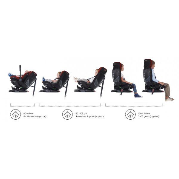 Scaun auto Groowy I-Size 9–36 kg by Jane