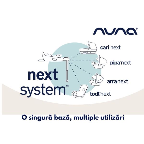 Nuna - Baza isofix BASE next i-Size pentru ARRA next, PIPA next, CARI next, TODL next